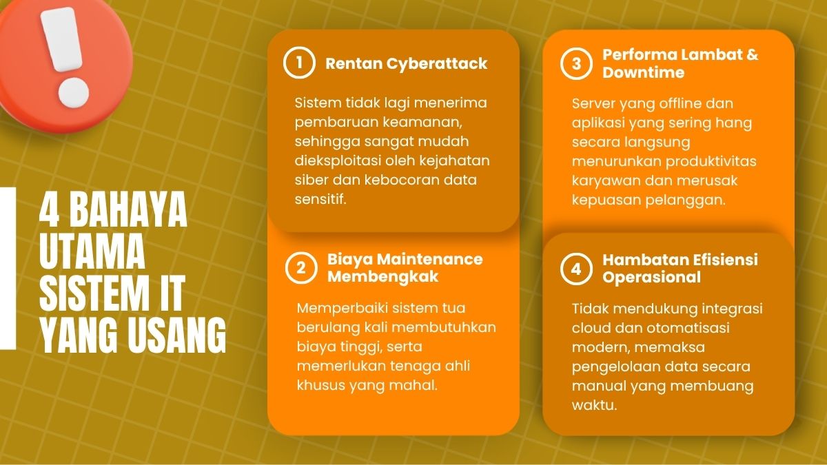 Bisnis anda bisa menjadi buntung karena ini