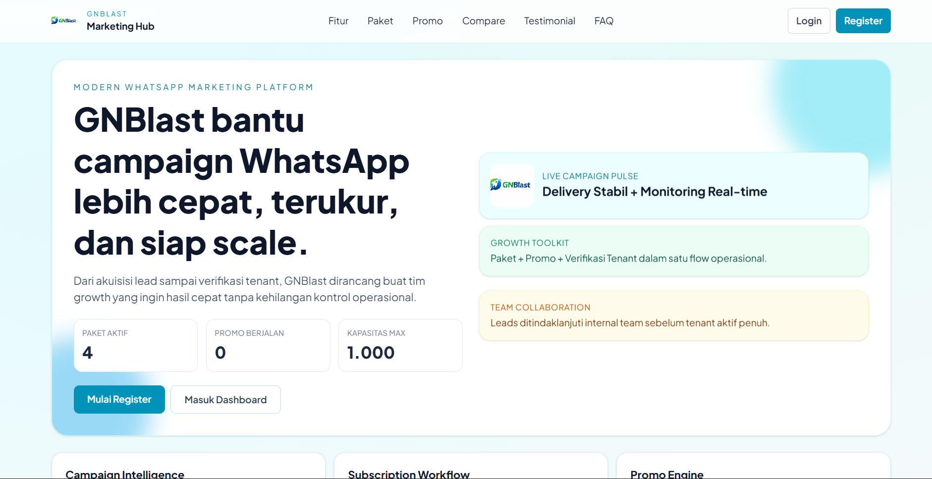Produk